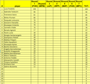 ICS2025_round1